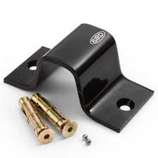 – Bodenanker – Wandanker